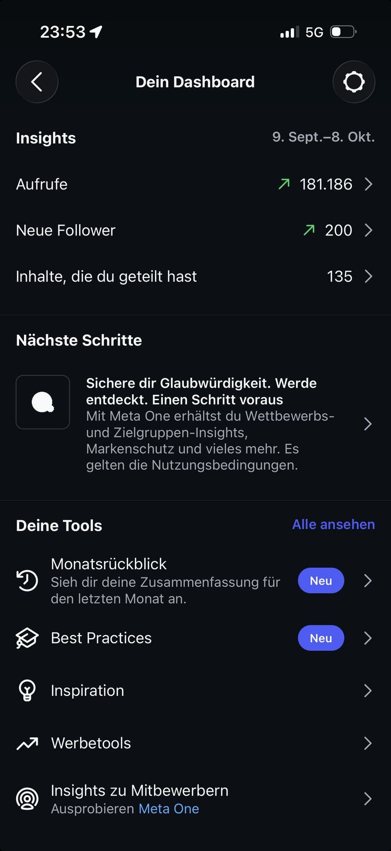 Instagram-Dashboard vom 9. September bis 8. Oktober: 181.186 Aufrufe, 200 neue Follower
